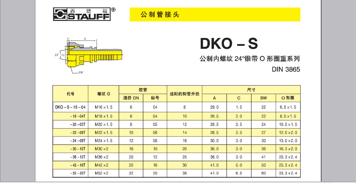 Adobe Acrobat Professional - [DKO-S.jpg