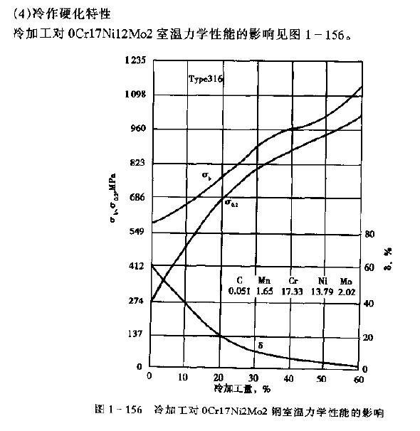 316L.JPG