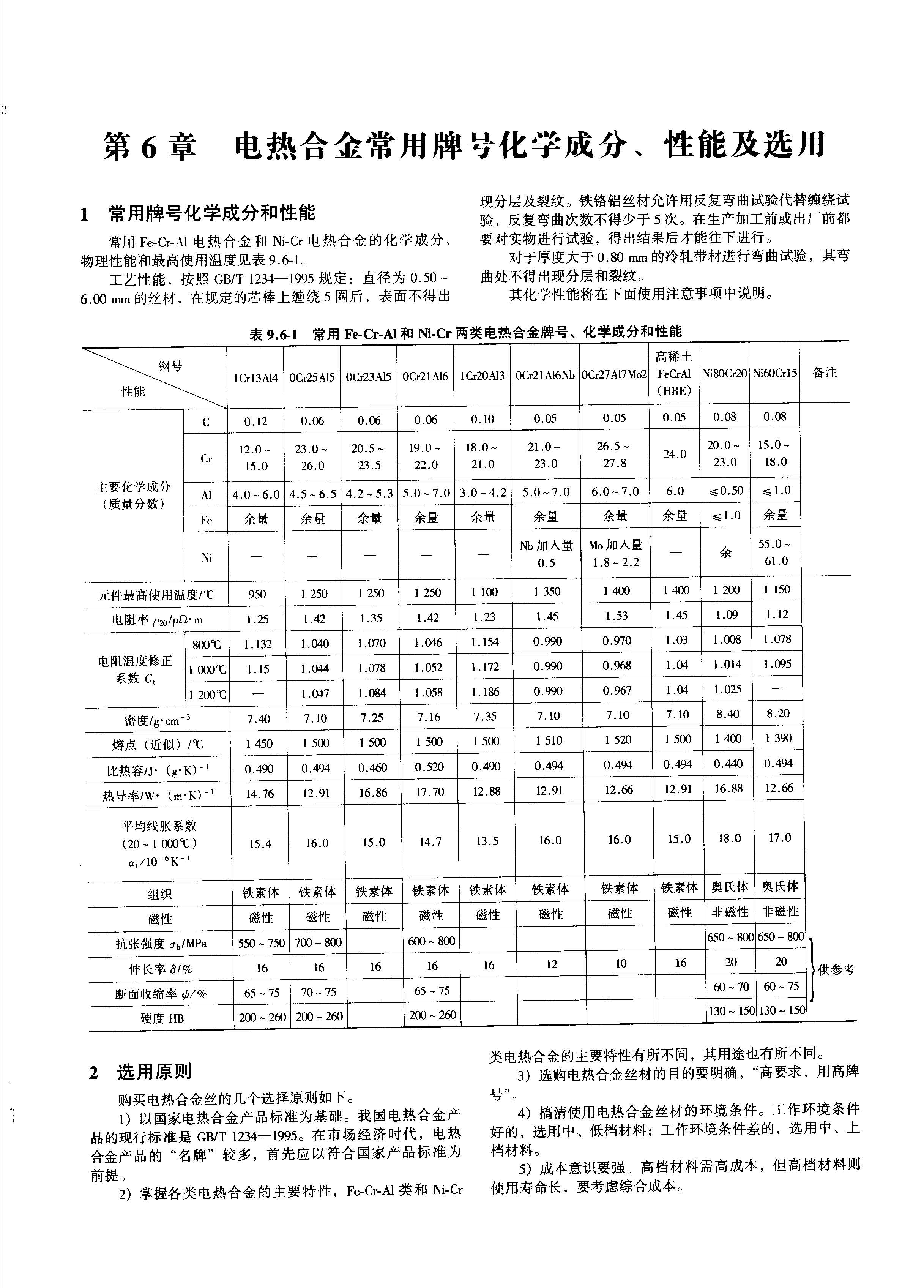 ҳ����ȡ�ԣ� �й����Ϲ��̴��  ��02��  �������Ϲ���(�ϲ�).jpg