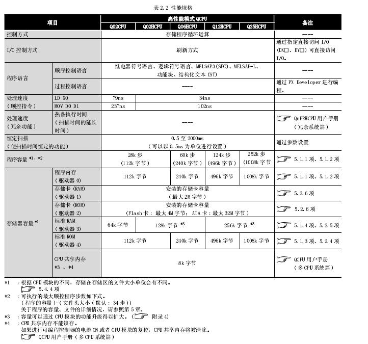 Q plc4.jpg