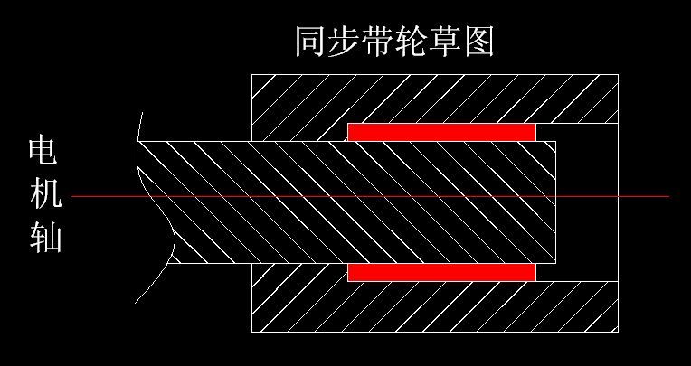 ��ɫ����Ϊ����