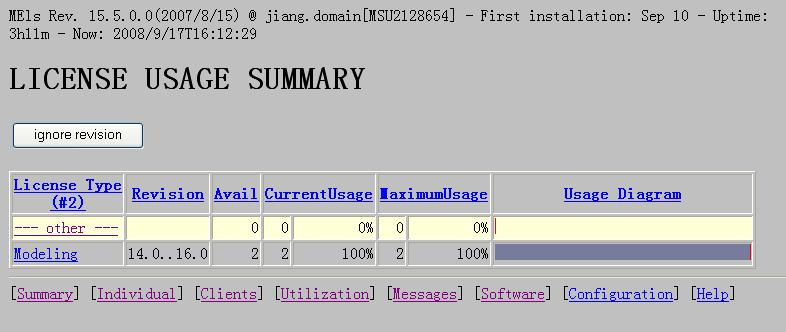 license״̬