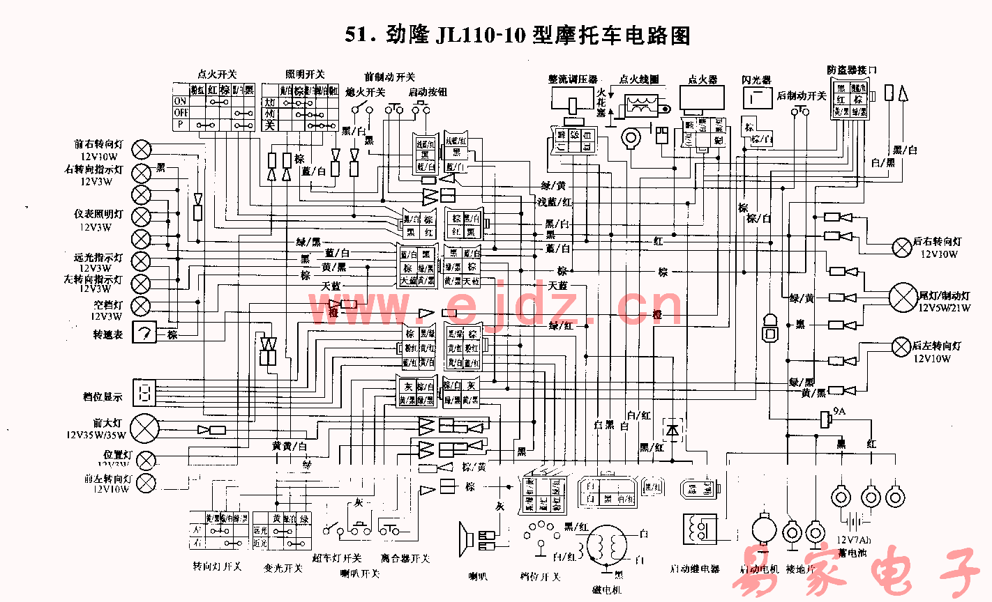 051劲隆jl110-10摩托车电路图.gif.gif