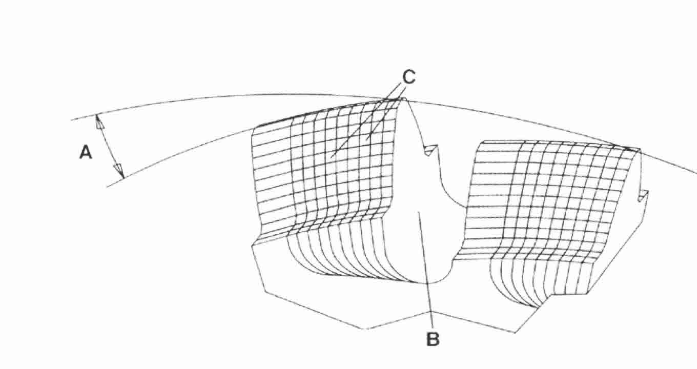 logarithmic relief face.jpg