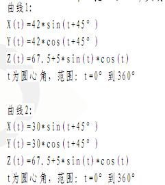 ���̼���ͼ