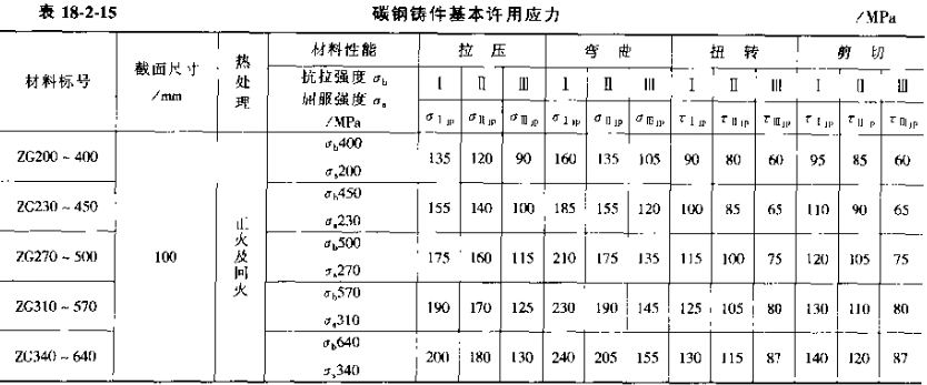���ּ�������Ӧ����.jpg
