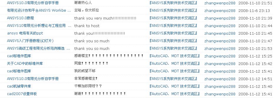 zhangwenpo288.jpg