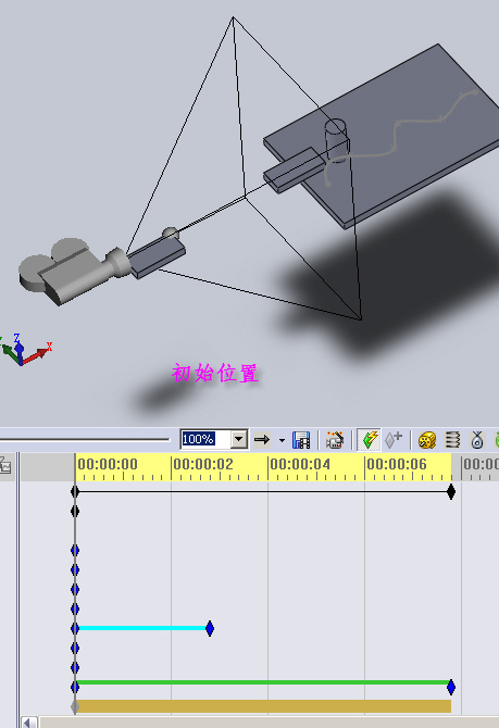 ��ʼλ�ã�����