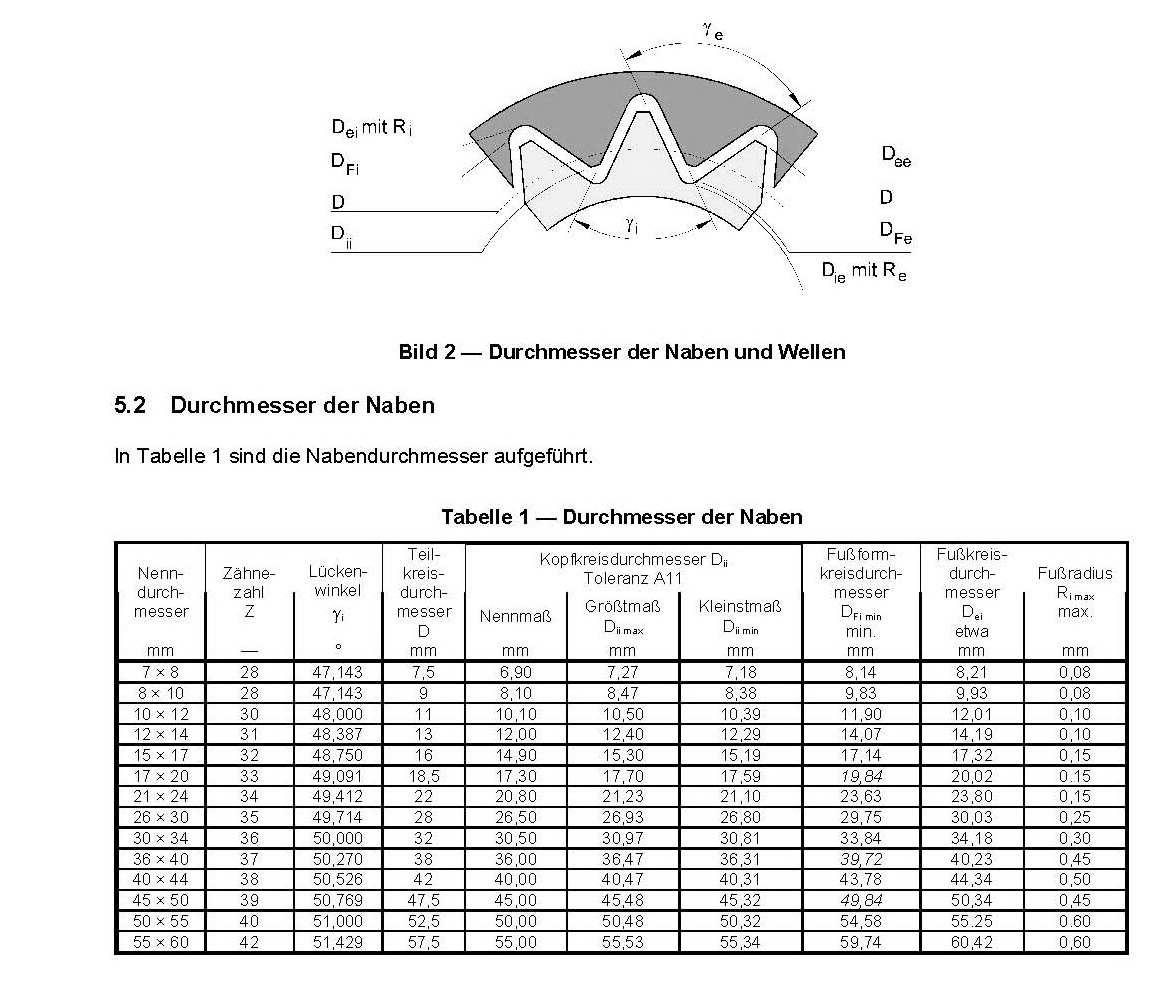 5481�¹�������׼ȫ��.jpg