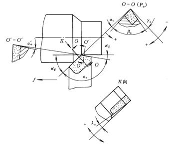 ͼ2 ������Ҫ�Ƕ�.jpg