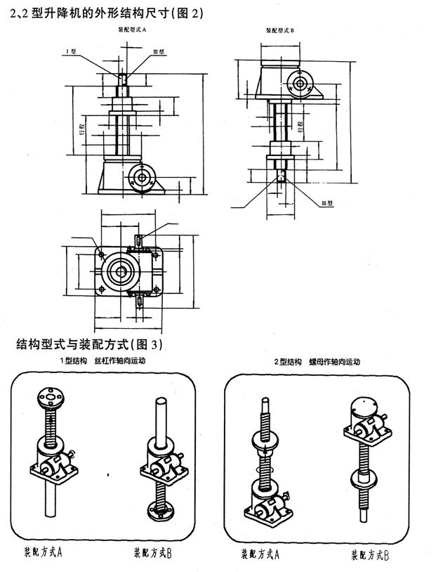 2ṹߴͼ.gif