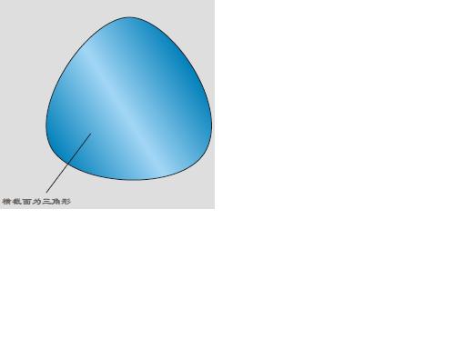 �ݶ�������