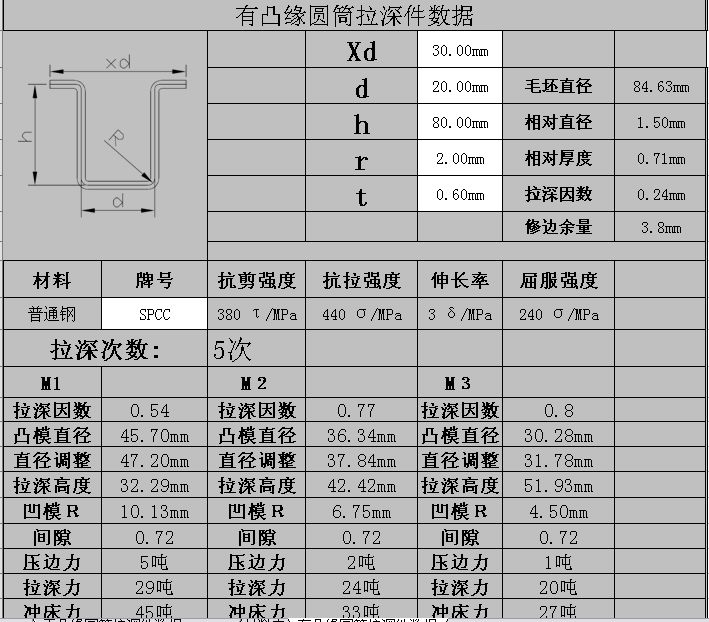 �����ص�����ϵ�������԰�