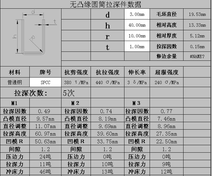 �����ص�����ϵ�������԰�