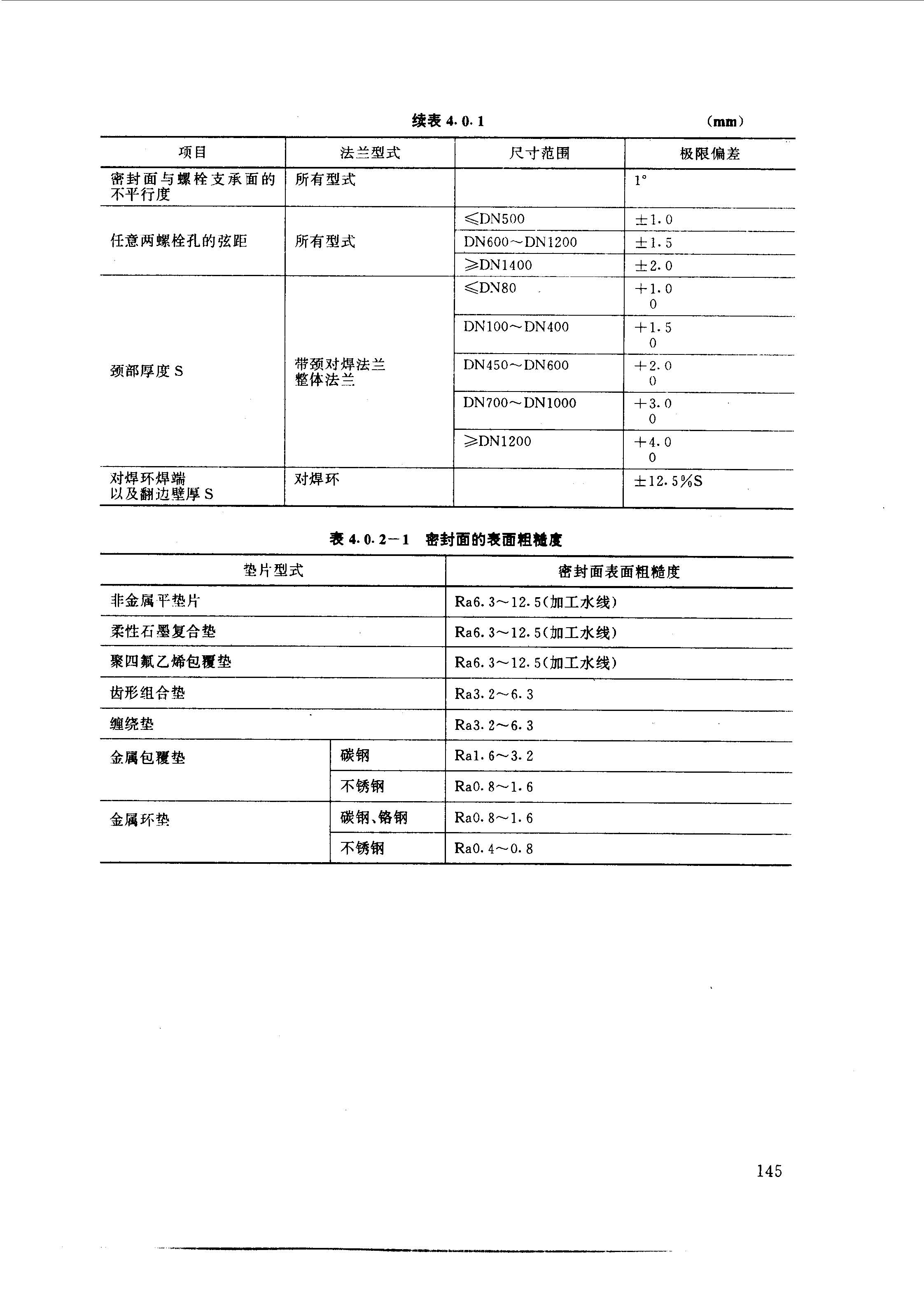 HG20592-145.jpg