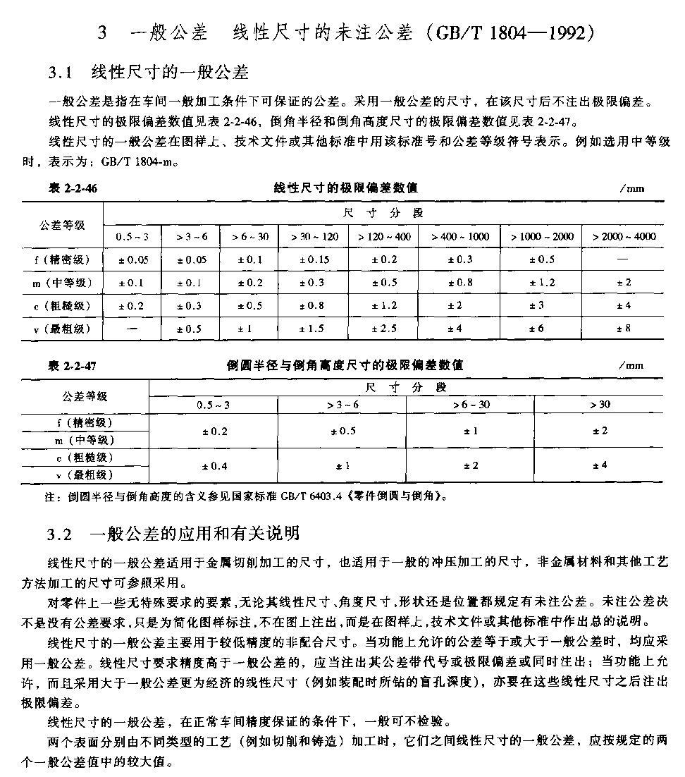 һ�㹫��  ���Գߴ��δע����.JPG