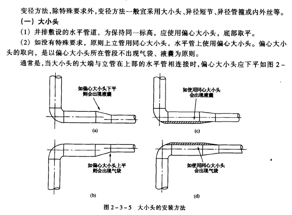 2009-02-18_144352.png
