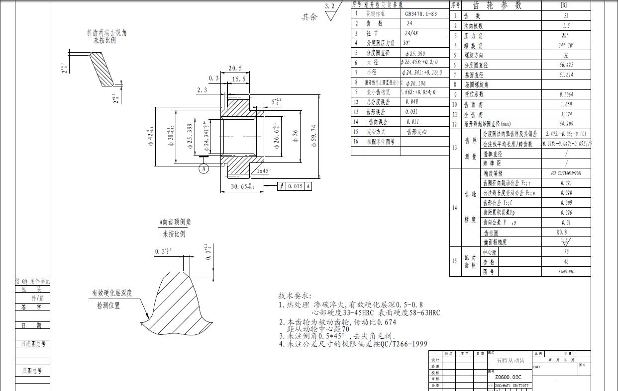 �嵵�Ӷ��� ����.JPG