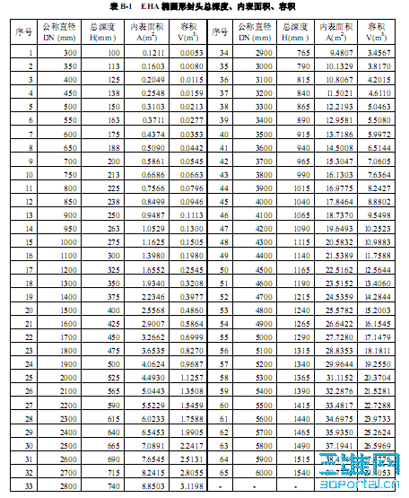 2009-03-25_123035.png