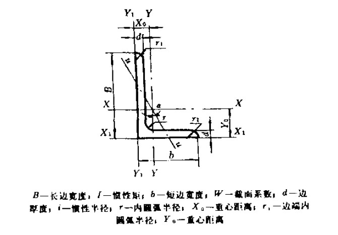 GB 9788 �������ȱ߽Ǹ�-1.jpg