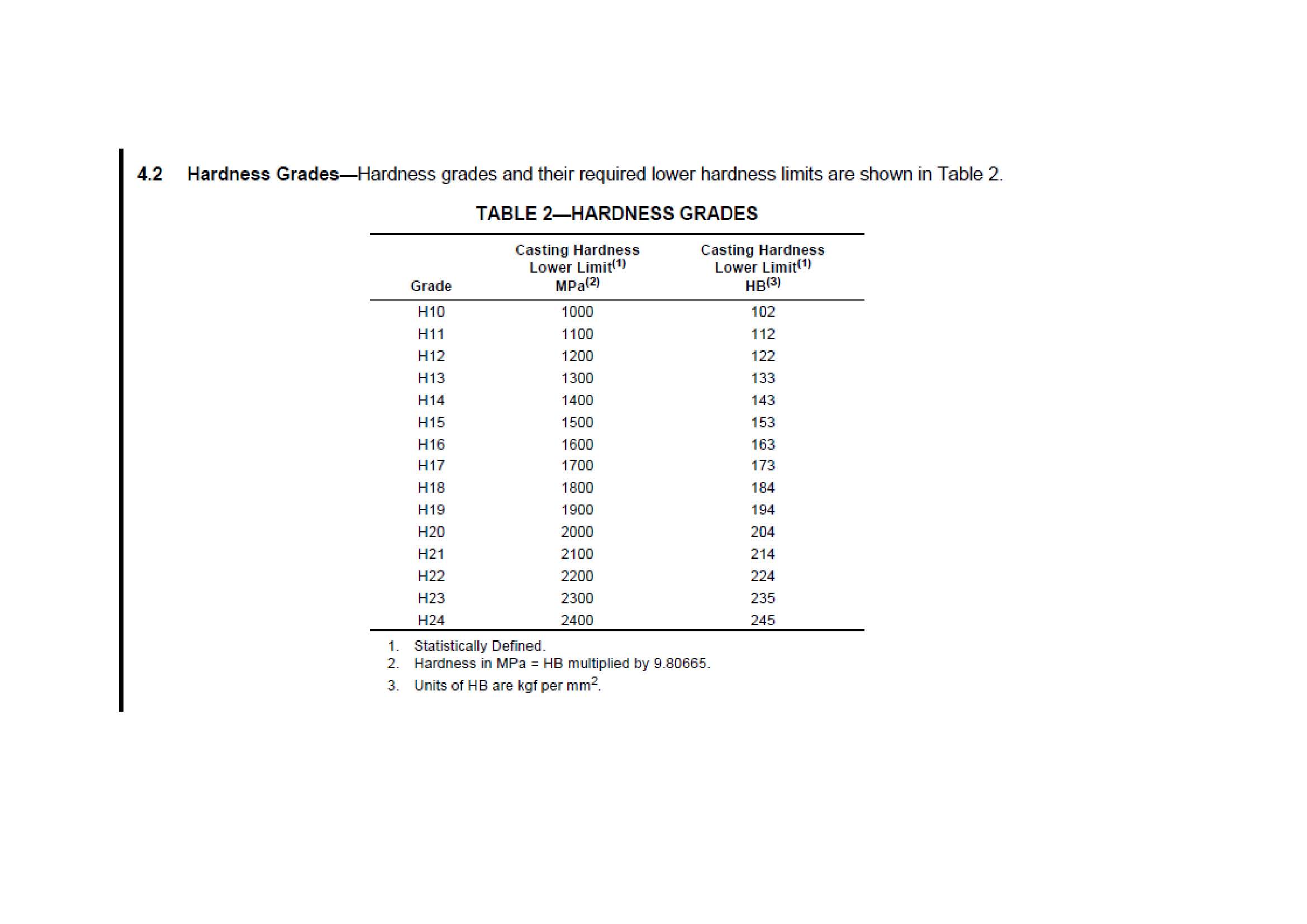 �����û�����׼��SAE J431��.jpg