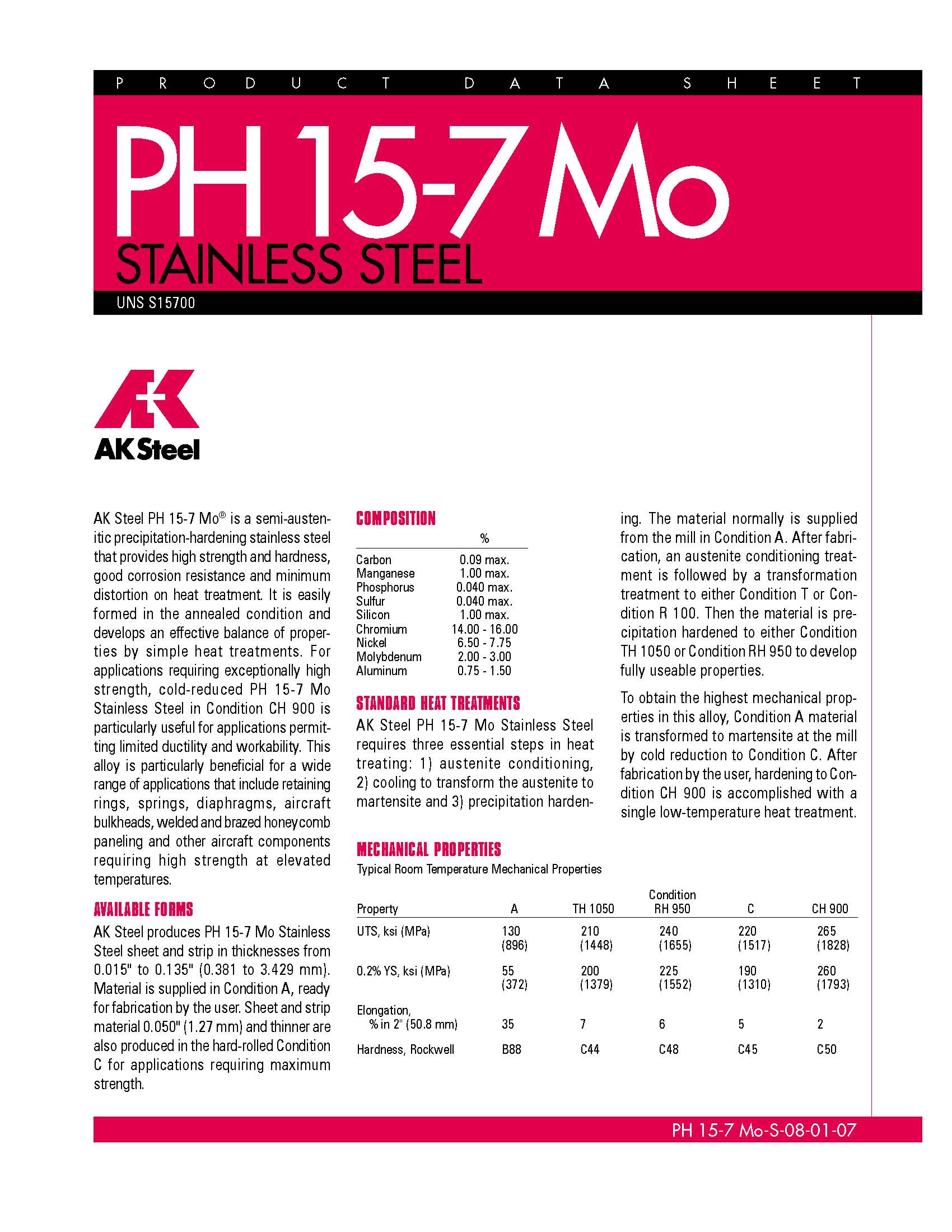 15-7_Mo_Data_Sheet_ҳ��_1.jpg