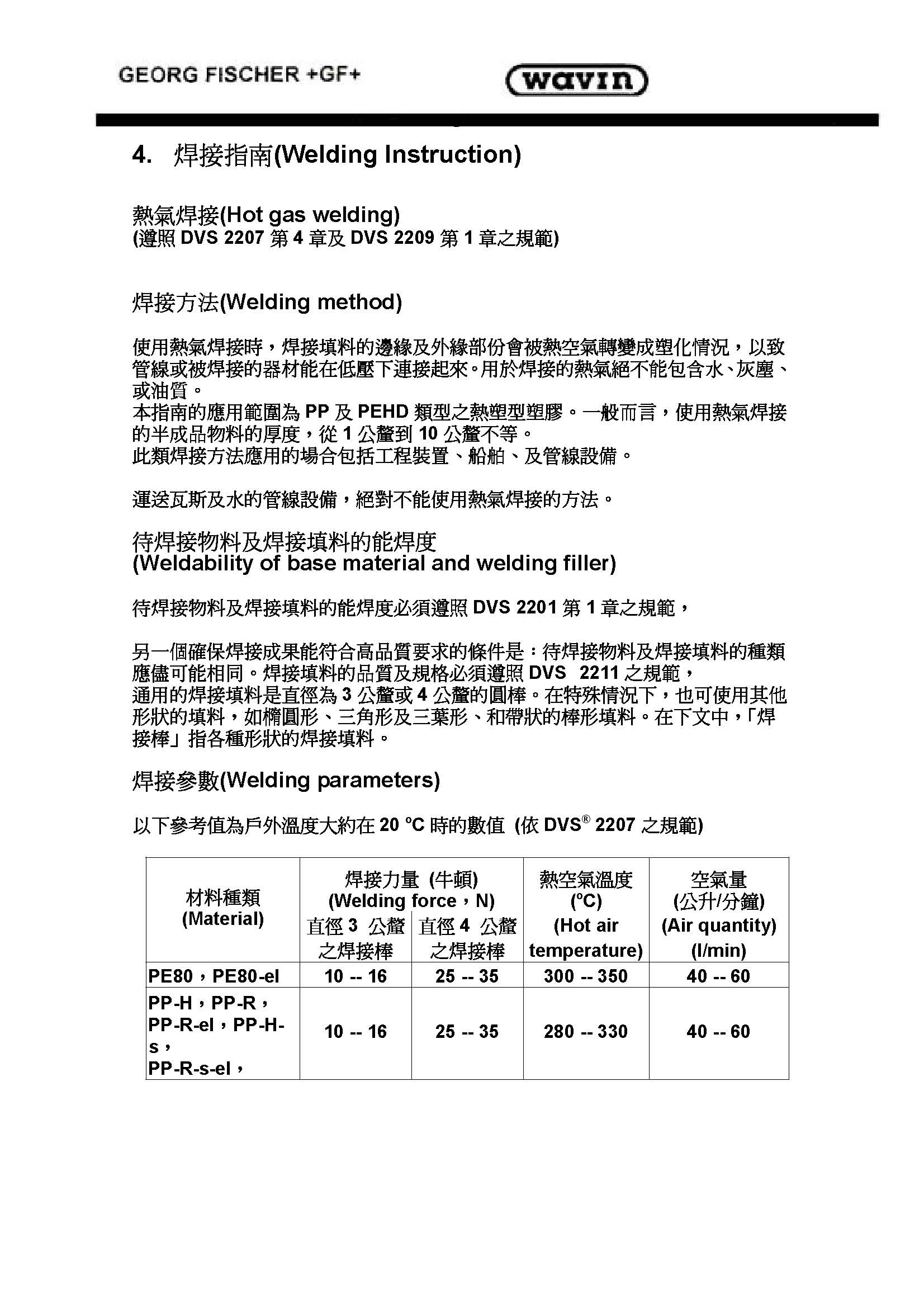 ҳ����ȡ�ԣ� ���Ϻ��ӹ淶����.jpg