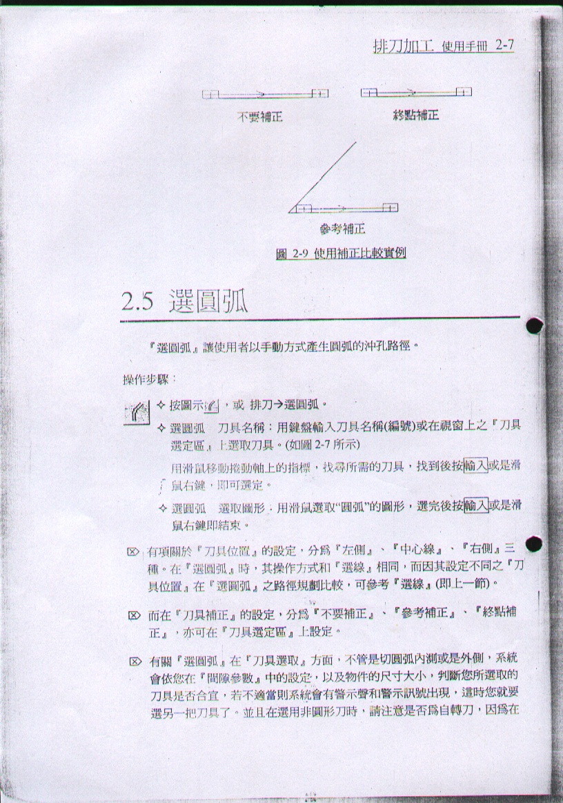 ��е�ӽ�̳�NEWCAM