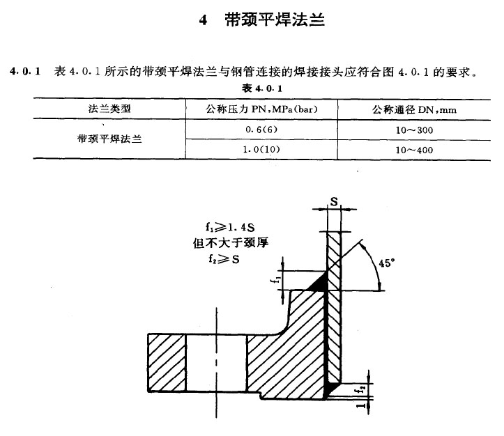 69 平焊法兰和对焊法兰  平焊法兰分为板式平焊法兰和带颈平焊法兰
