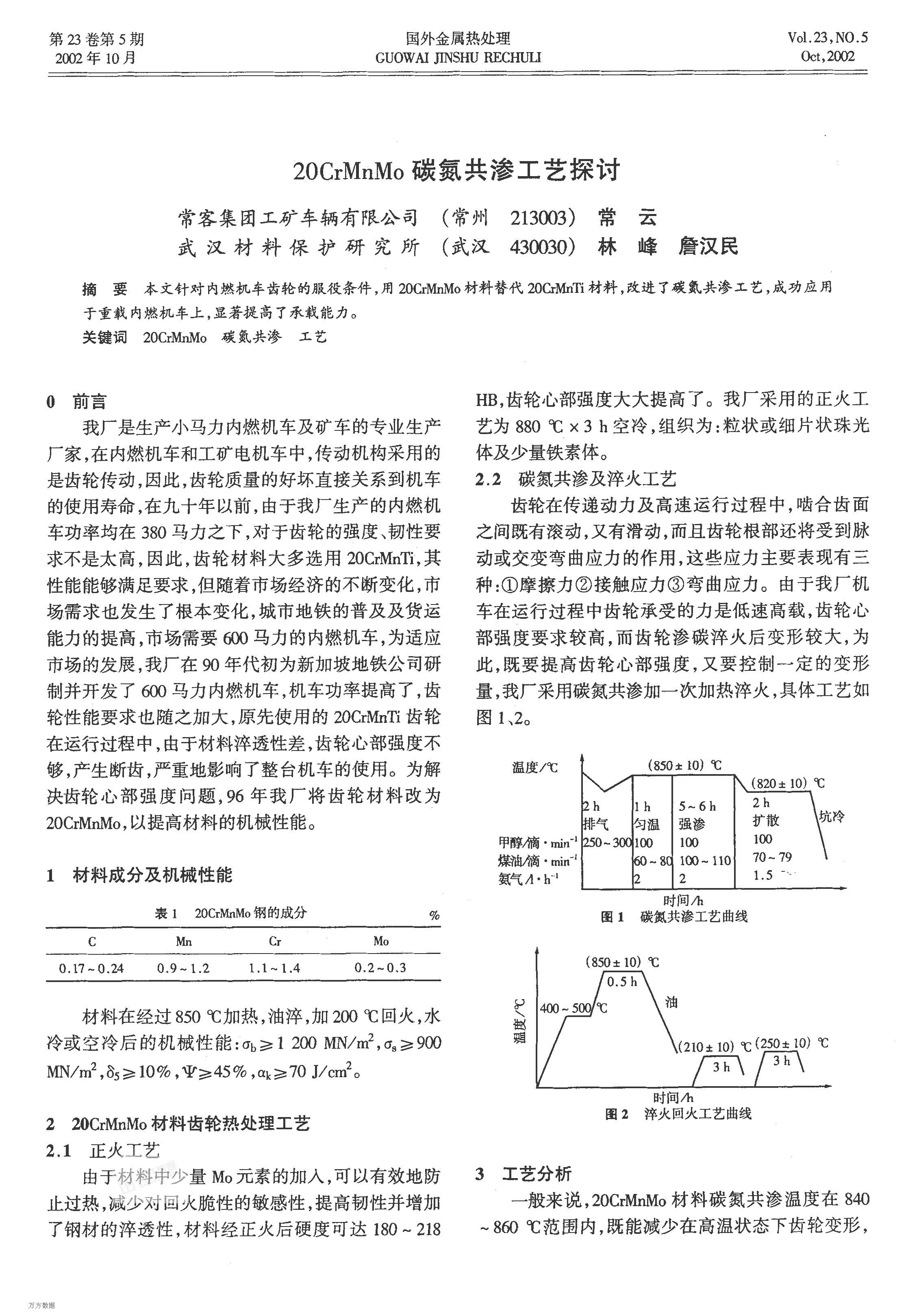 20CrMnMo̼����������̽��_ҳ��_1.jpg