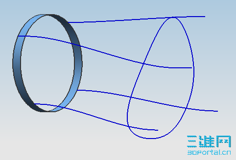 ��������Ҫ�����������