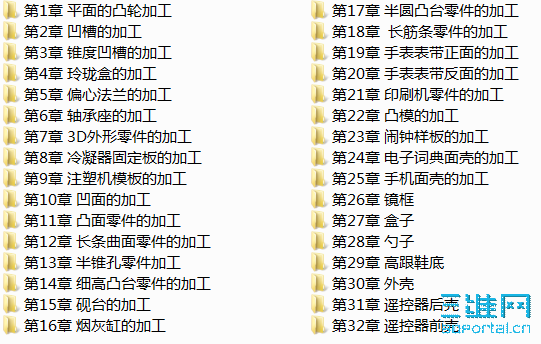 Master cam X ���ؼӹ����ʵ��.png