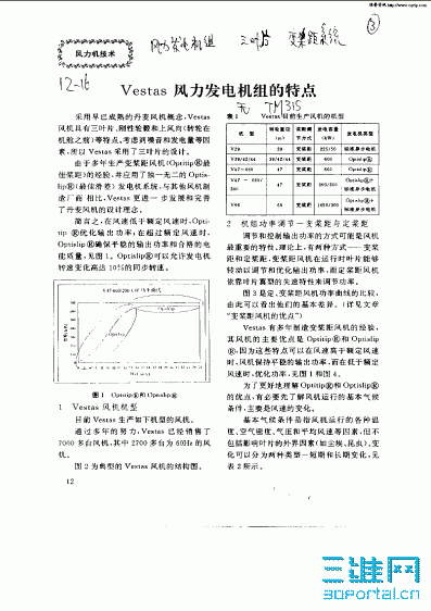 2009-08-22_220302.gif