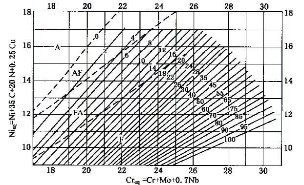 1992WPC.jpg