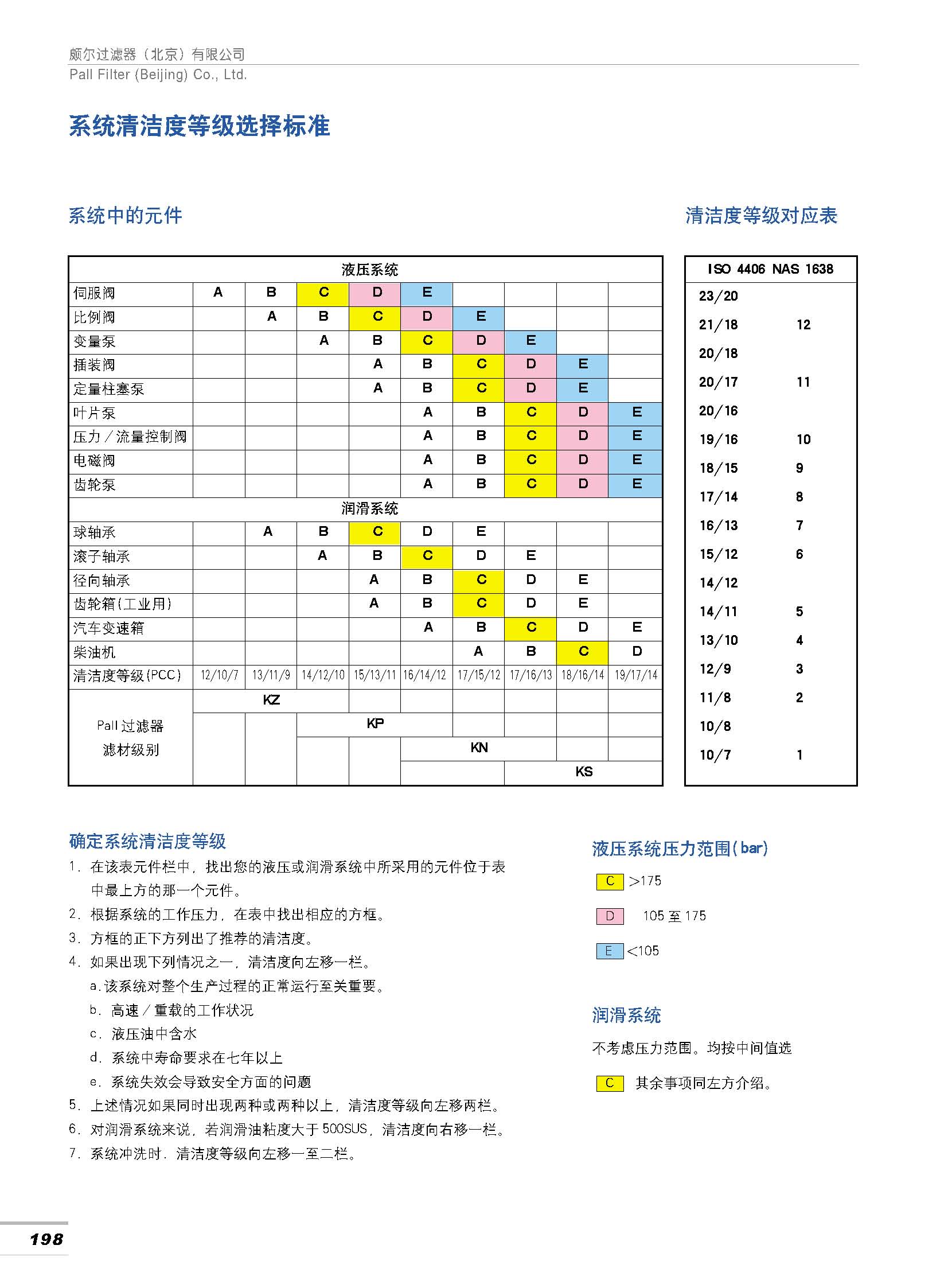 ҳ����ȡ�ԣ� pall������������.jpg