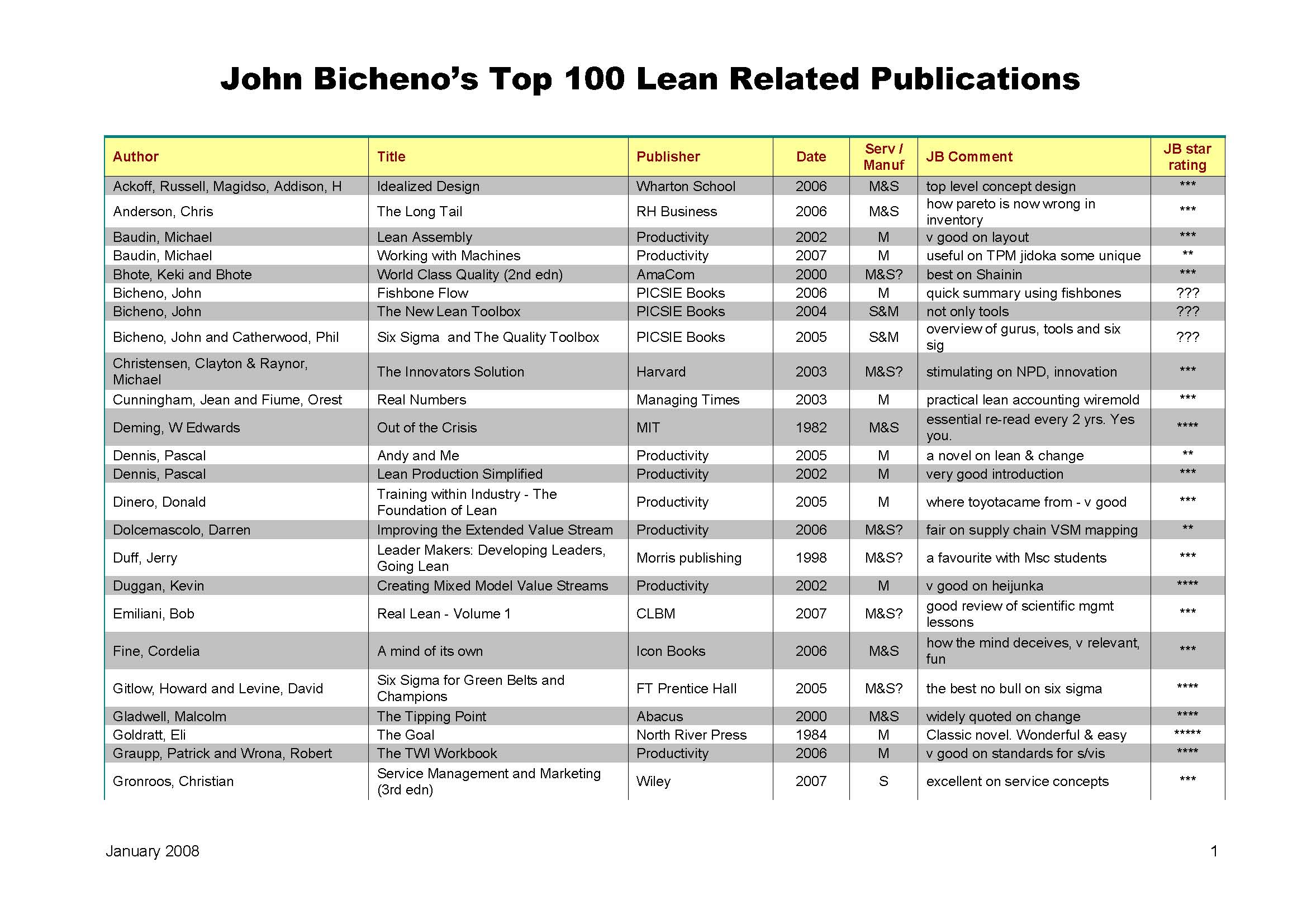 jbtop100_ҳ_1.jpg