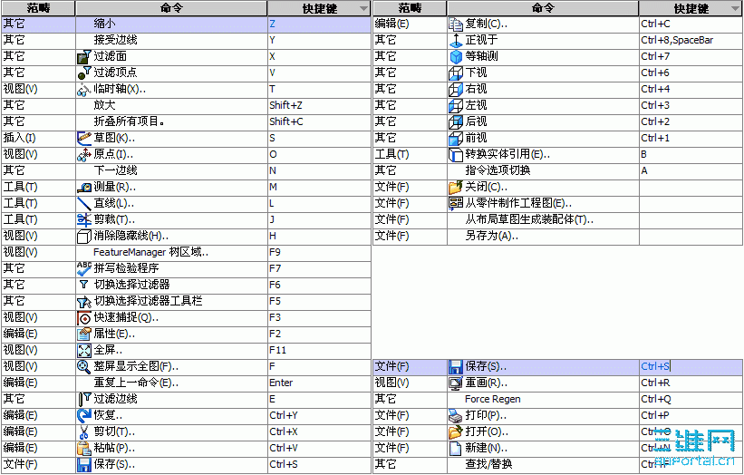 Solidworksݼ.gif