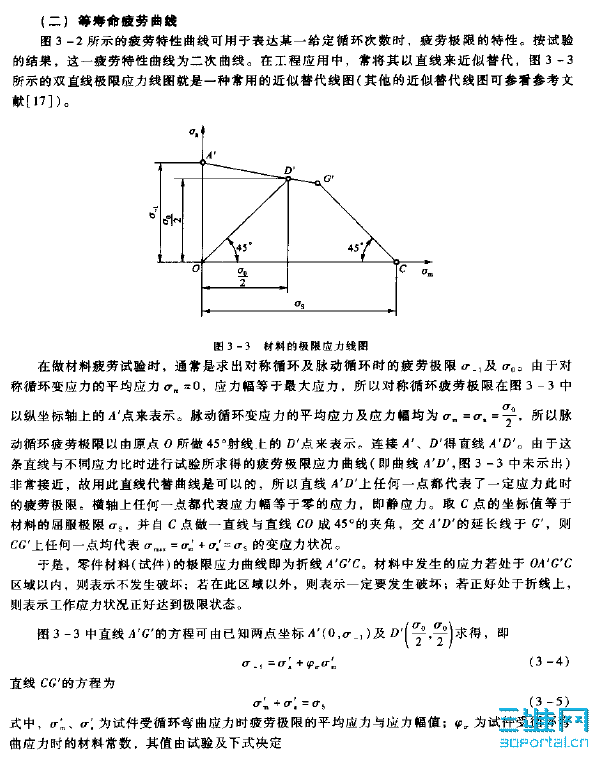 2009-10-27 7-02-00.png