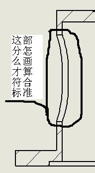 �ⲿ����ô���ģ�������б������