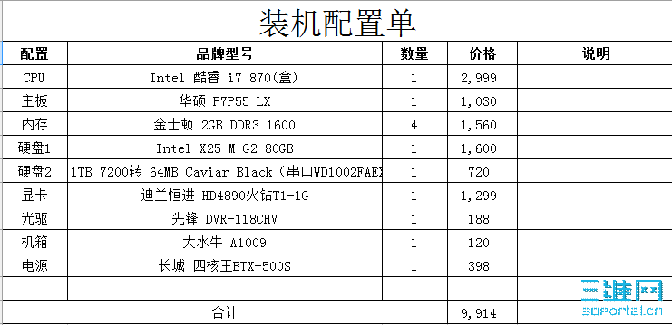 ��̬Ӳ�����еӲ�̵����