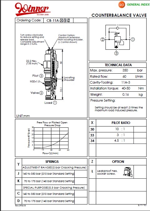 CB11A-350bar.jpg