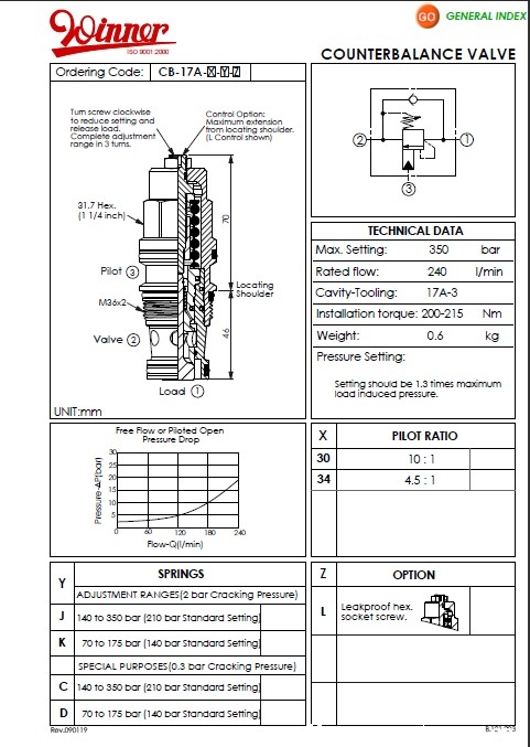 CB17A-350bar.jpg