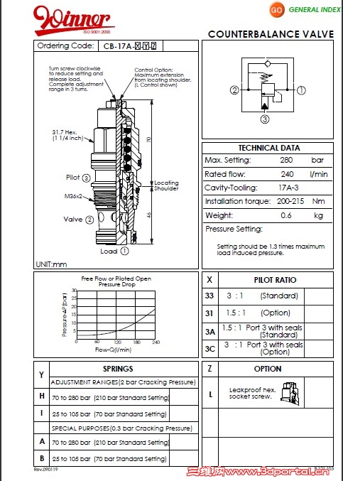 CB17A-280bar.jpg