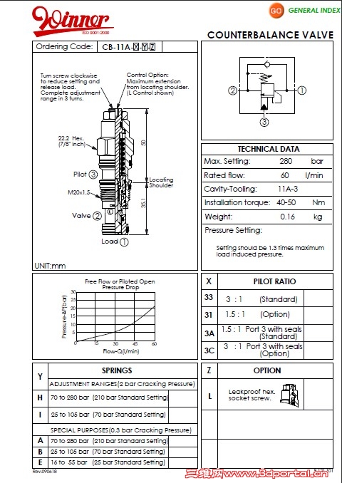 CB11A--280bar.jpg