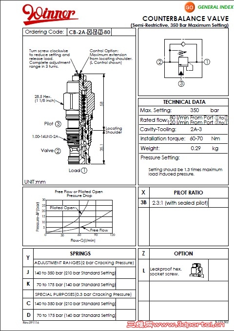 CB2A-350bar.jpg