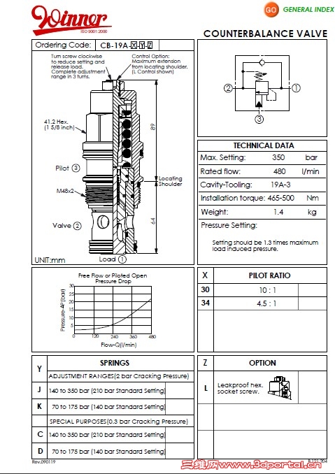 CB19A-350bar.jpg