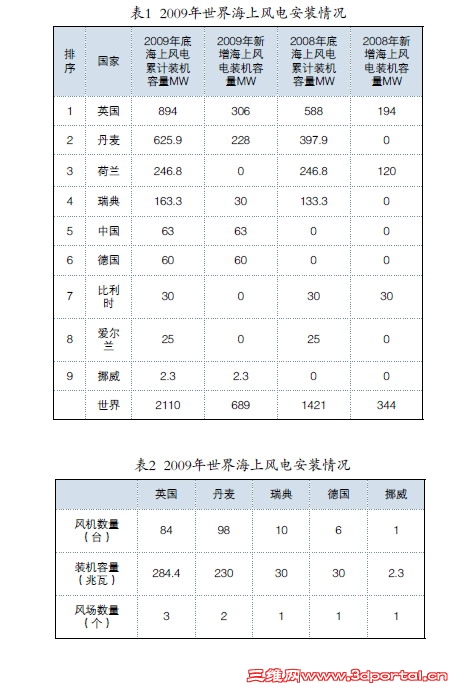 20100902124339408.jpg