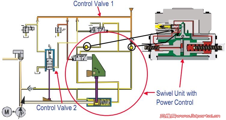 ���ʿ��Ʊ�ʾ��ͼ