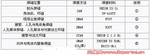 2010102393116.jpg