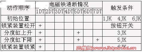 20080906085818614.jpg